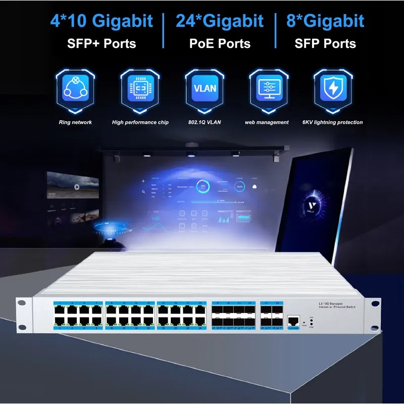 Sfp+ 10G Managed Switch 8 Port - Switch industrial de gestión PoE de