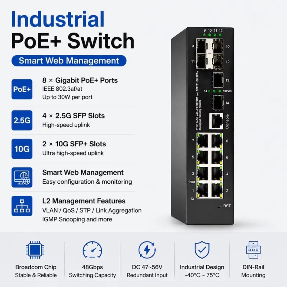 Switch PoE gestionado de grado - Sfp+ 10G Managed Switch 8 Port reseña y precio