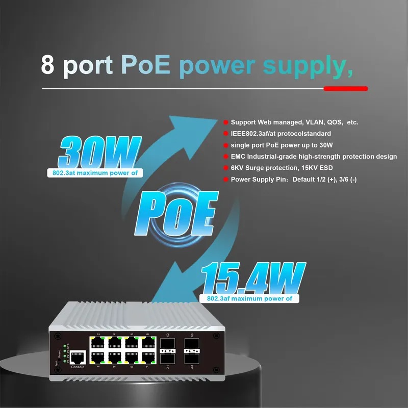 Switch industrial de gestión P - Sfp+ 10G Managed Switch 8 Port reseña y precio